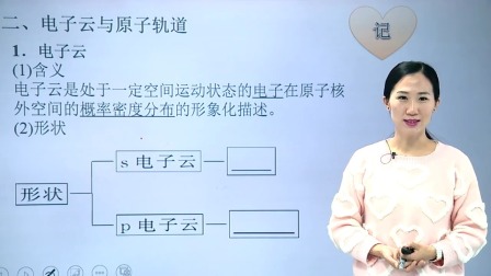 高中化学选修3基础精讲班 6集