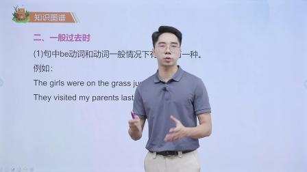 黄冈秘籍 全能大课堂视频书 六年级英语同步提升（赠送配套书本） 67集