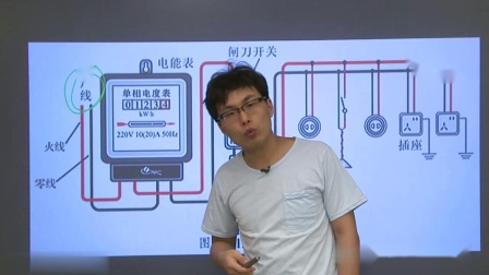 初三物理高分速成精讲课程下 11集