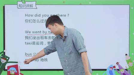 同步基础班-英语六年级下册（科普版） 13集
