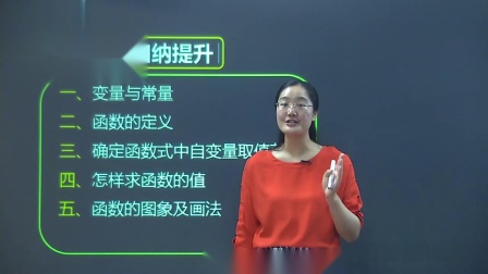 初二数学同步精讲课程下（人教版） 27集
