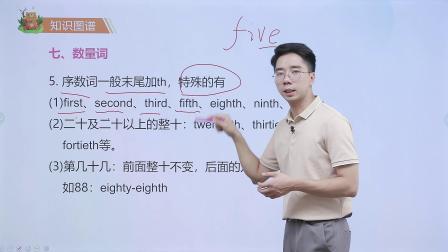 黄冈秘籍 全能大课堂视频书 六年级英语同步提升（赠送配套书本） 57集