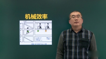 八年级物理 同步辅导 下册 27集