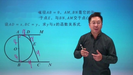 初三数学同步精讲课程上（人教版） 72集