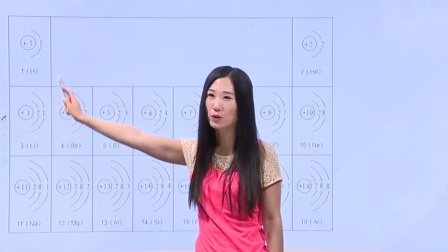 化学必修2 基础精讲班 1集