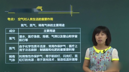 九年级化学总复习 上 7集