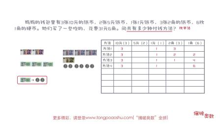 一看就会的奥数课 彻底解决数学问题（一年级） 17集