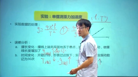 人教高中物理选修3-4（基础精讲班） 7集