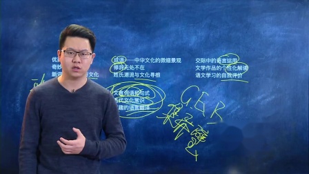 高一语文 春季 同步精讲 7集