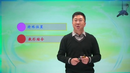 初三数学同步精讲课程下（人教版） 29集