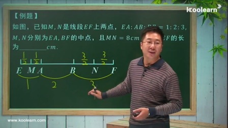 初一数学同步精讲课程上（人教版） 52集