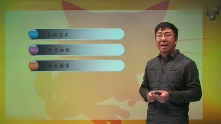初三数学同步精讲课程下（人教版） 2集