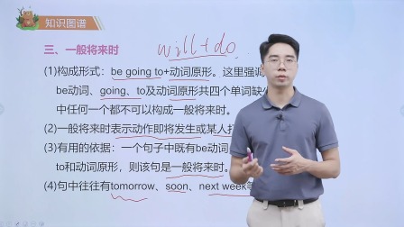 黄冈秘籍 全能大课堂视频书 六年级英语同步提升（赠送配套书本） 68集