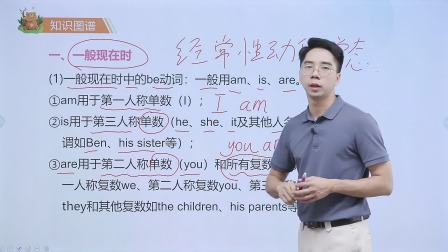 黄冈秘籍 全能大课堂视频书 六年级英语同步提升（赠送配套书本） 66集