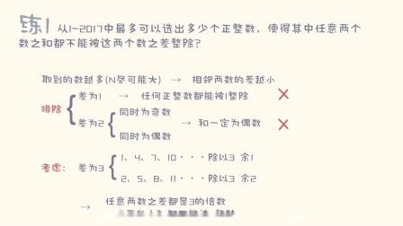 一看就会的奥数课 彻底解决数学问题（五年级） 7集