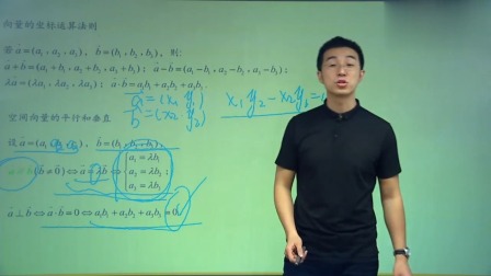 数学选修2-1 基础精讲班 18集