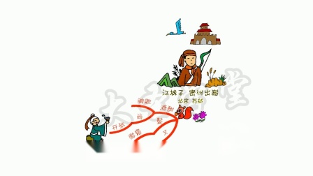 思维导图学古诗九年级 14集