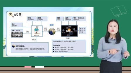 小学科学 教科版六年级上册全册视频课程 17集