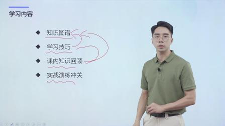 黄冈秘籍 全能大课堂视频书 六年级英语同步提升（赠送配套书本） 1集