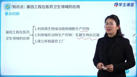 学王课堂 人教版高中生物学选择性必修3（生物技术与工程） 15集