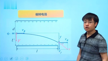 人教高中物理选修3-1（基础精讲班） 18集