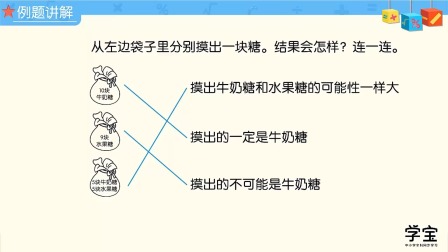 小学动画课堂新教材五年级数学上册人教版 70集