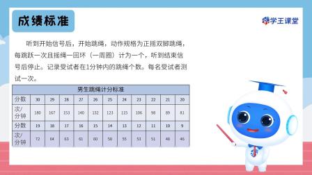 跟运动员一起学体育：跳绳 7集