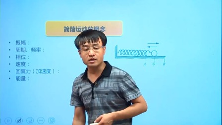 人教高中物理选修3-4（基础精讲班） 2集