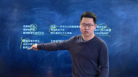 高一语文 春季 同步精讲 6集