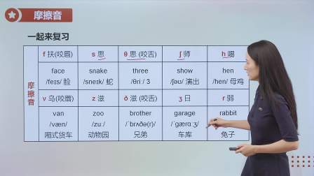 7天玩转国际音标 21集