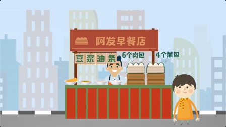 苏教版小学数学二年级（上） 15集