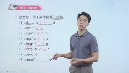 黄冈秘籍 全能大课堂视频书 六年级英语同步提升（赠送配套书本） 10集
