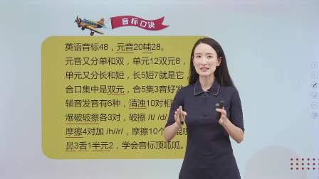 7天玩转国际音标 1集