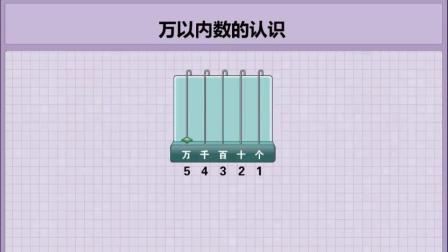 小学全科同步辅导 数学二年级下册 18集