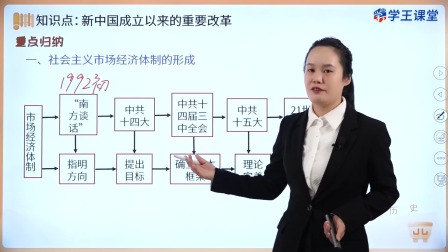 学王课堂 人教版高中历史选择性必修1（国家制度与社会治理）（部编版） 8集