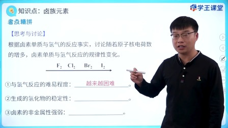 学王课堂 人教版高中化学必修第一册 33集