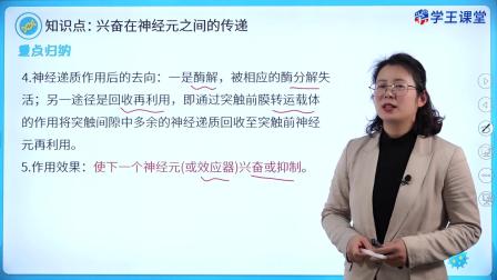 学王课堂 人教版高中生物学选择性必修1（稳态与调节） 6集