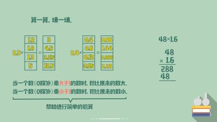 新教材小学数学五年级上册趣味动画课人教版 9集