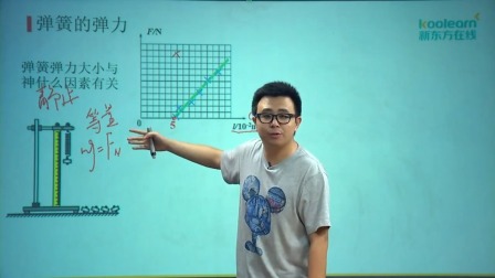 物理必修1 基础精讲班 12集