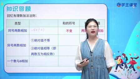 2024新改版 苏科版初中数学七年级上册 11集