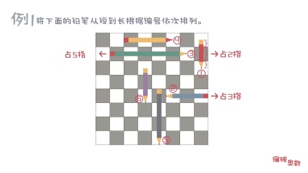 一看就会的奥数课 彻底解决数学问题（一年级） 2集