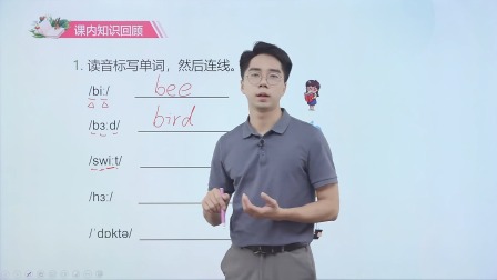 黄冈秘籍 全能大课堂视频书 六年级英语同步提升（赠送配套书本） 6集