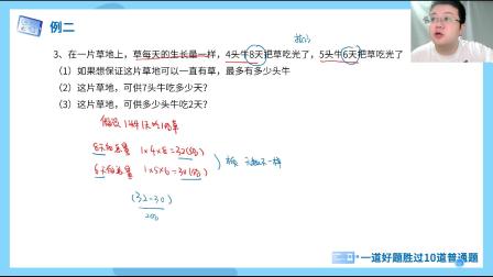 小学数学同步课六年级部编版 55集