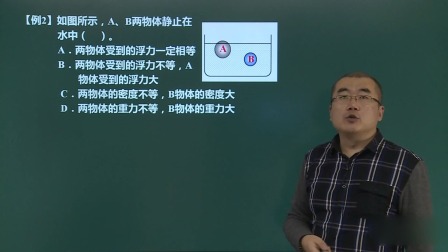 八年级物理 同步辅导 下册 14集