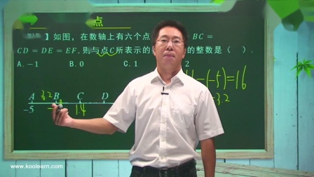 初一数学同步精讲课程上（人教版） 16集