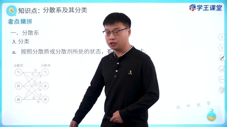 学王课堂 人教版高中化学必修第一册 2集