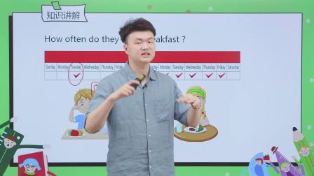 同步基础班-英语六年级下册（科普版） 23集