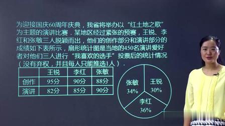 初二数学同步精讲课程下（人教版） 41集