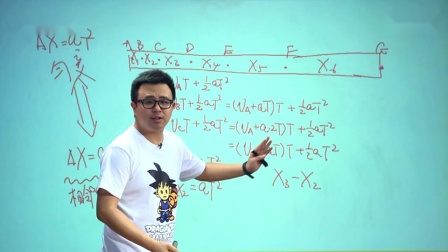 物理必修1 基础精讲班 8集
