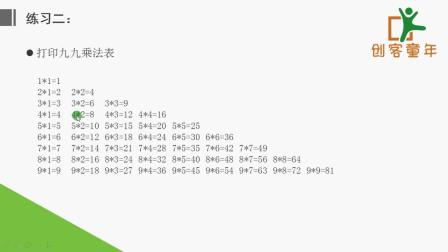 陪孩子一起学Python 第三季 12集